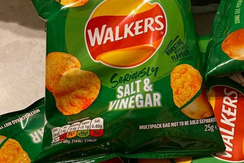 Syn Values Of Different Sized Walkers Crisps