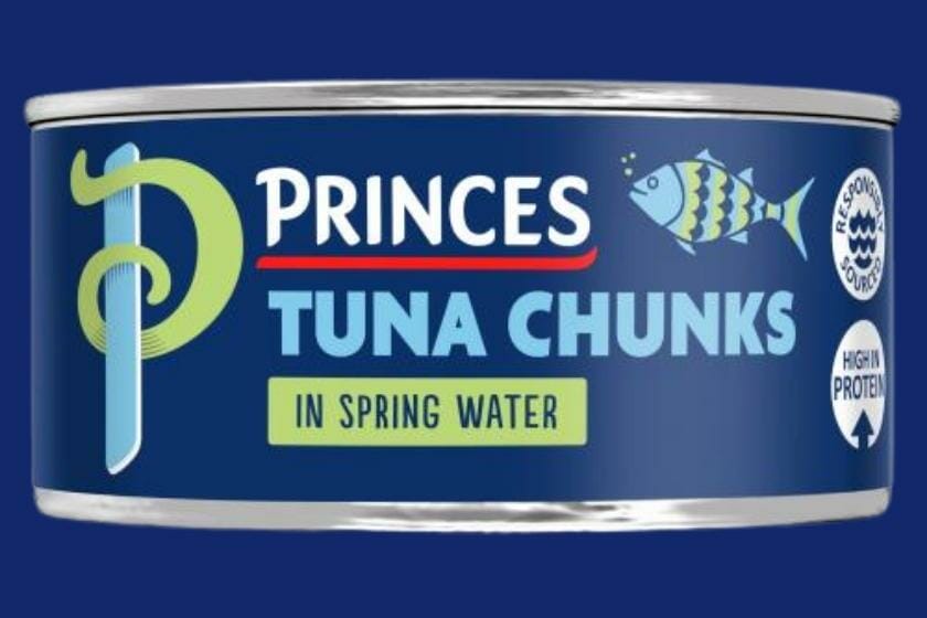 Syn Values Of Tinned Tuna